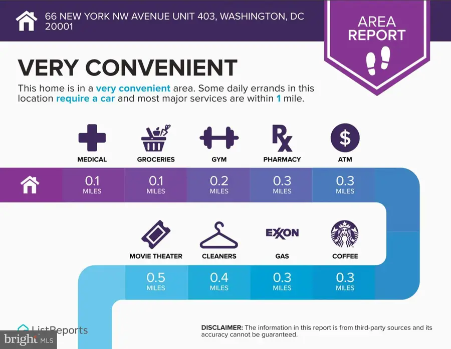 66 New York Ave Nw #403, Washington, DC 20001 - Image #3