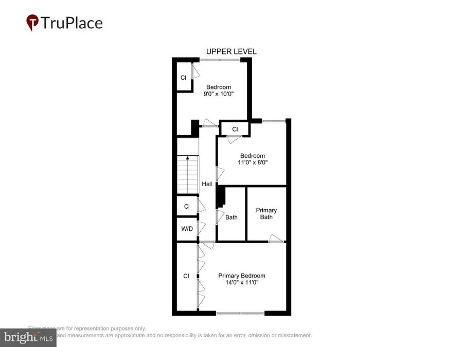 5027 3rd St Nw, Washington, DC 20011 - Image #3