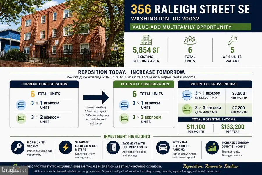 356 Raleigh St Se, Washington, DC 20032 - #2