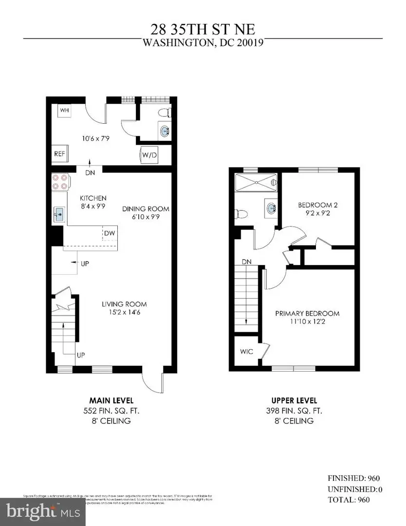 28 35th St Ne, Washington, DC 20019 - #3