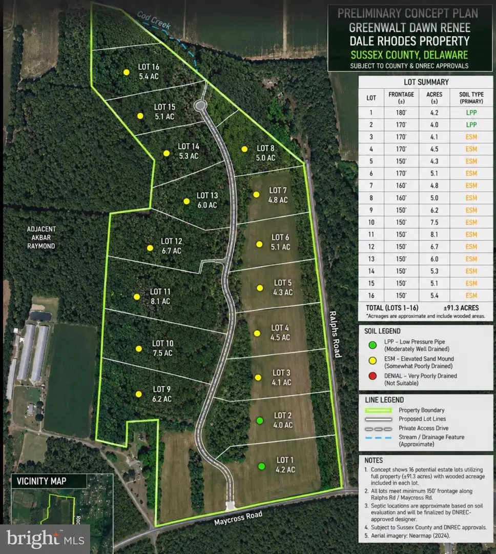 4909 N John Cooper Rd, Laurel, DE 19956 - #1