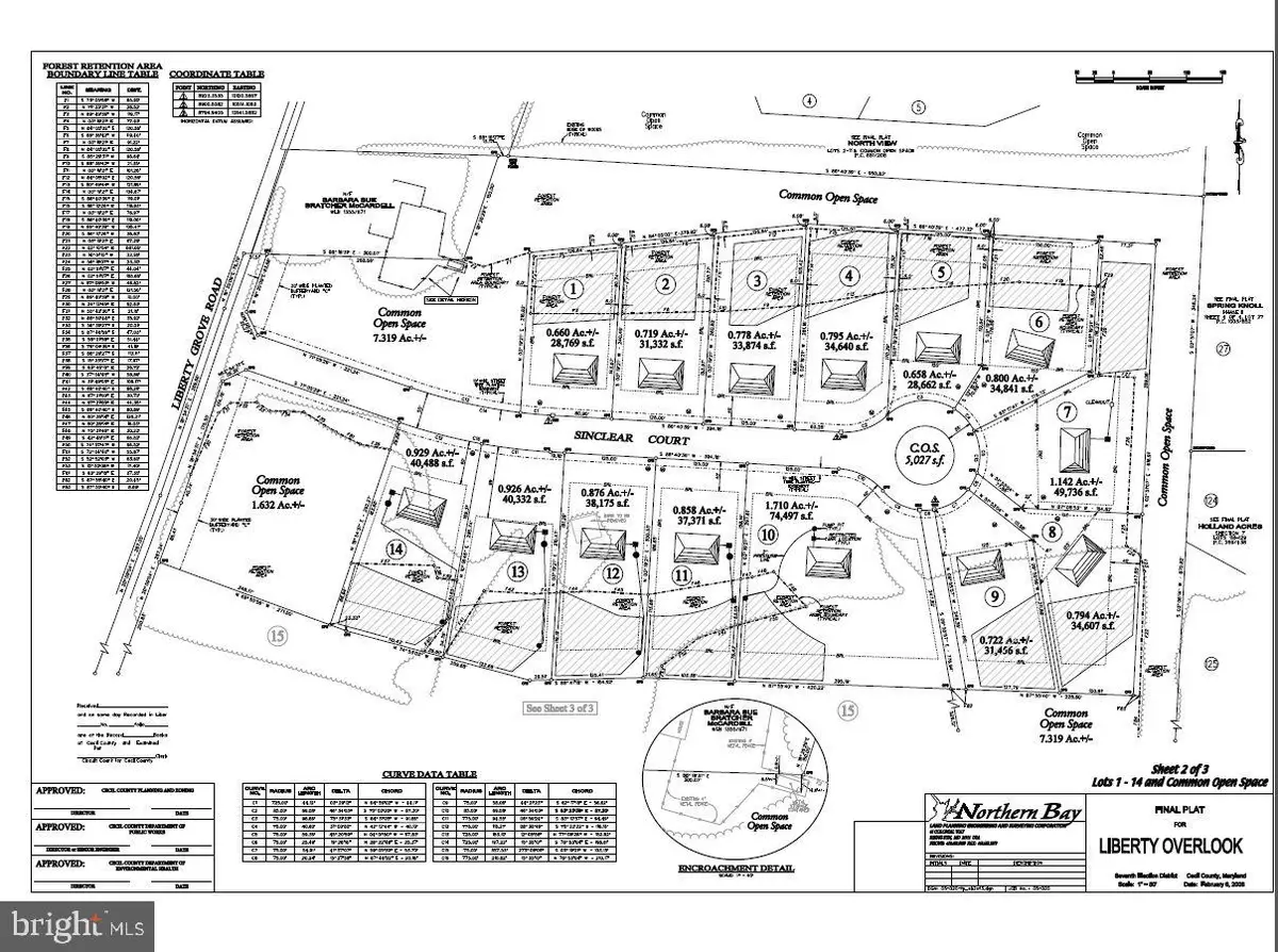 Liberty Grove Rd, Conowingo, MD 21918 - Image #1