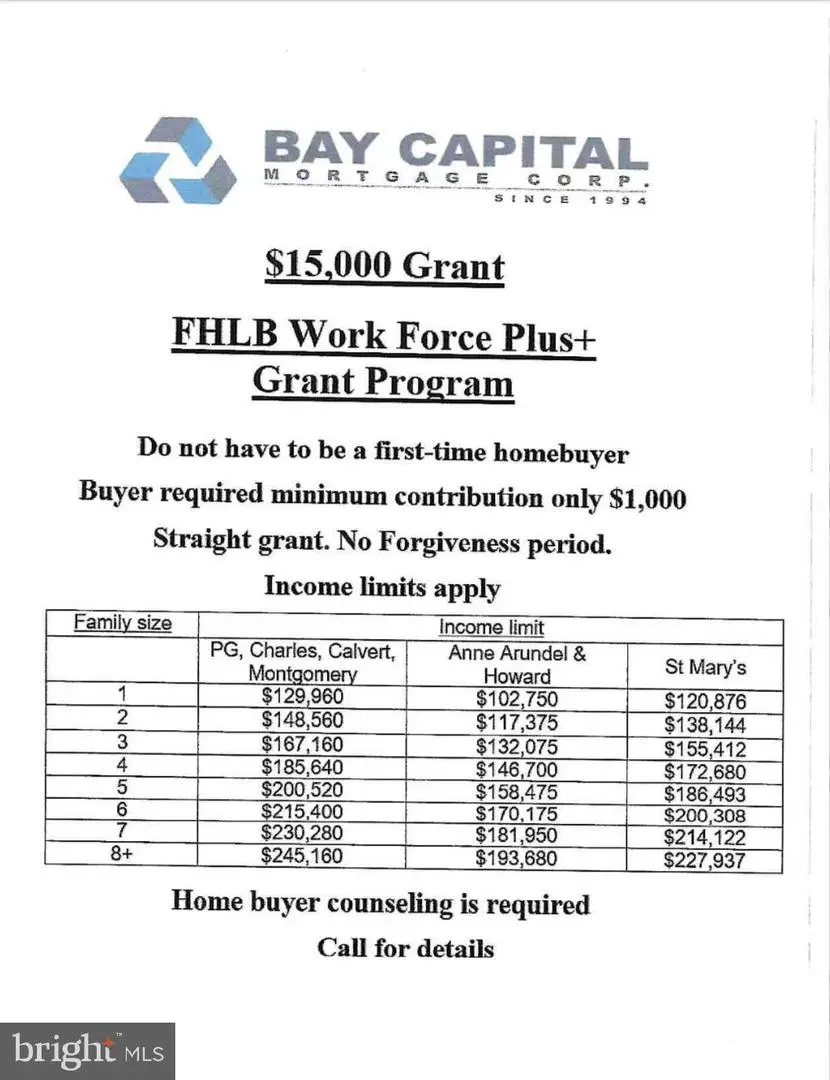 9420 Fendall Ln, Newburg, MD 20664 - Image #3