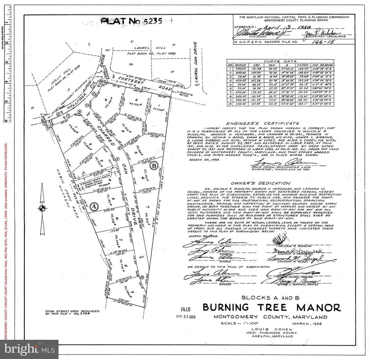 9131 Hollyoak Dr, Bethesda, MD 20817 - #1