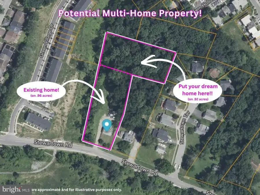 9605 Stewartown Rd Ne, Montgomery Village, MD 20886 - #2