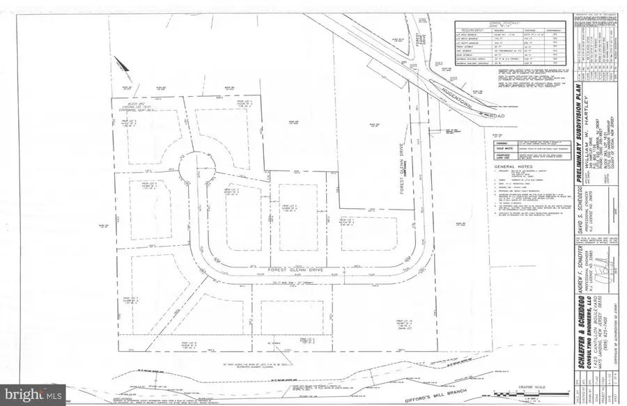 9 Welch Ct, Little Egg Harbor Township, NJ 08087 - Image #2