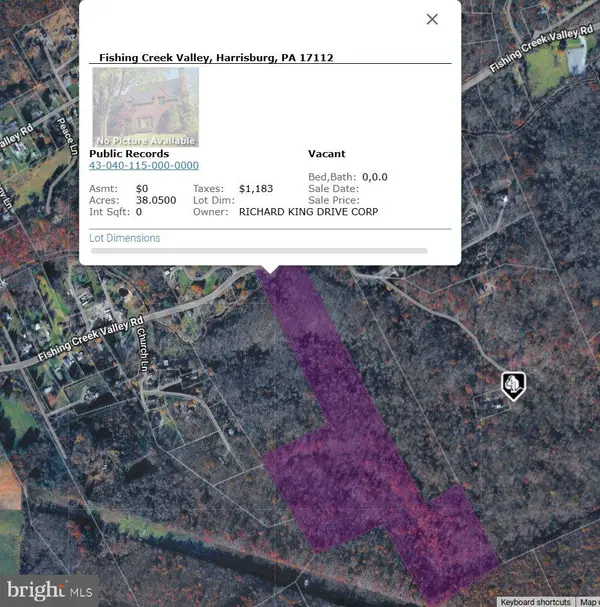 Address Withheld By Seller, HARRISBURG, PA 17112