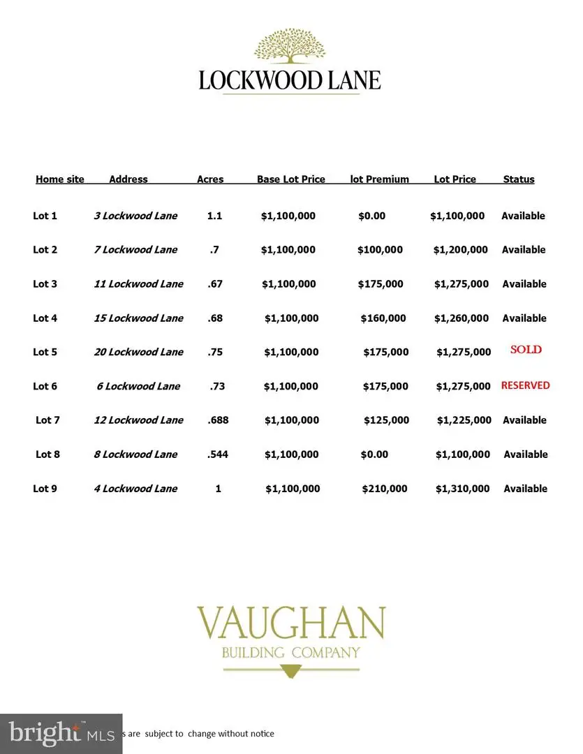 3 Lockwood Ln #lot 1, Villanova, PA 19085 - Image #2