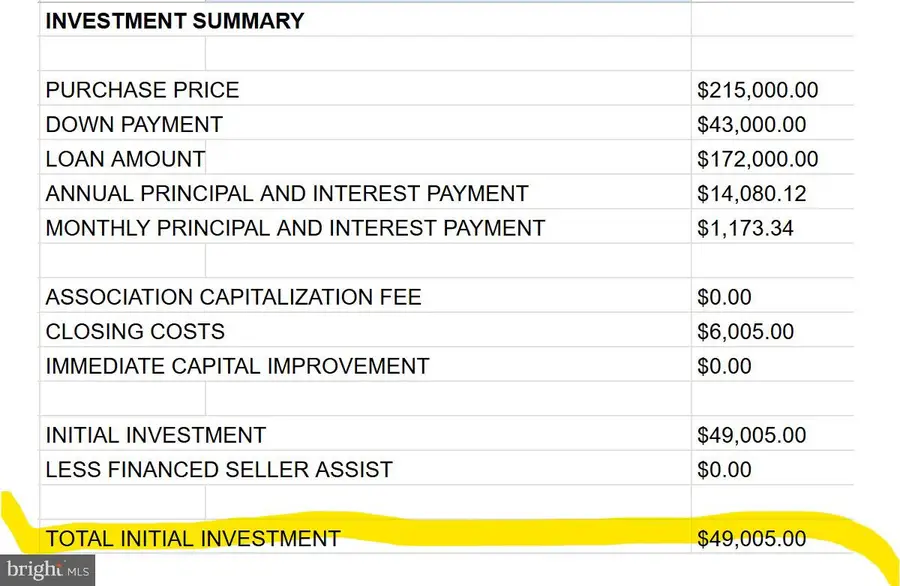 428 South St, Pottstown, PA 19464 - Image #2