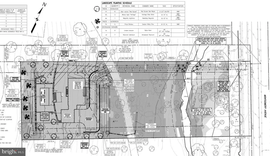 1968 W Montgomery Ave, Villanova, PA 19085 - Image #3