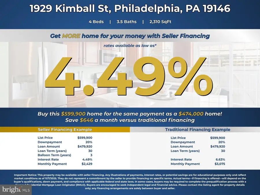 1929 Kimball St, Philadelphia, PA 19146 - Image #2