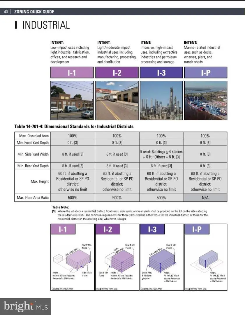 1242-48 Adams Ave, Philadelphia, PA 19124 - Image #1