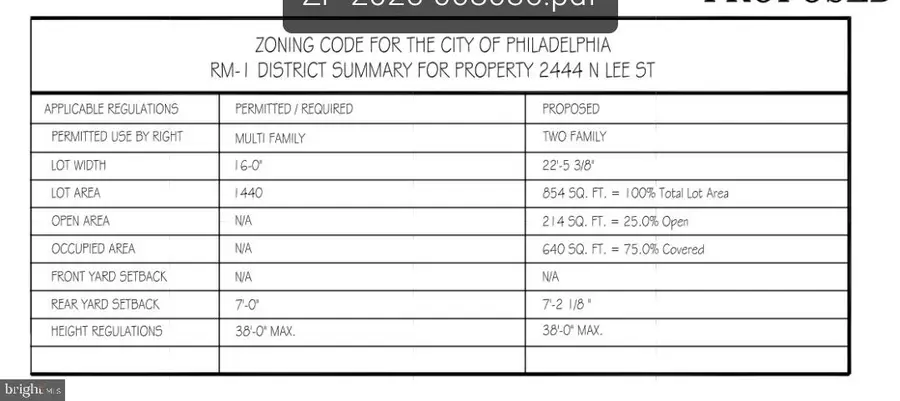 2444 N Lee St, Philadelphia, PA 19125 - #2