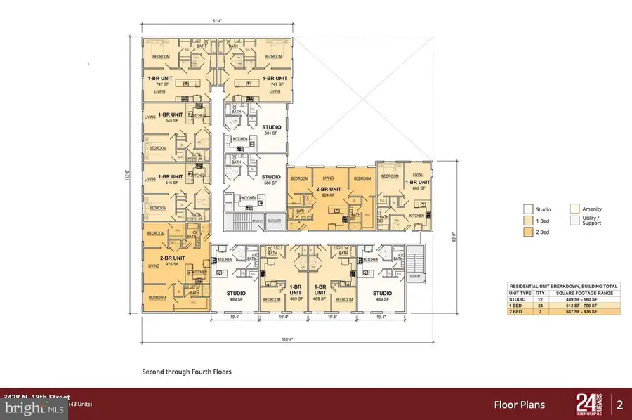 3428 N 18th St, Philadelphia, PA 19140 - #3