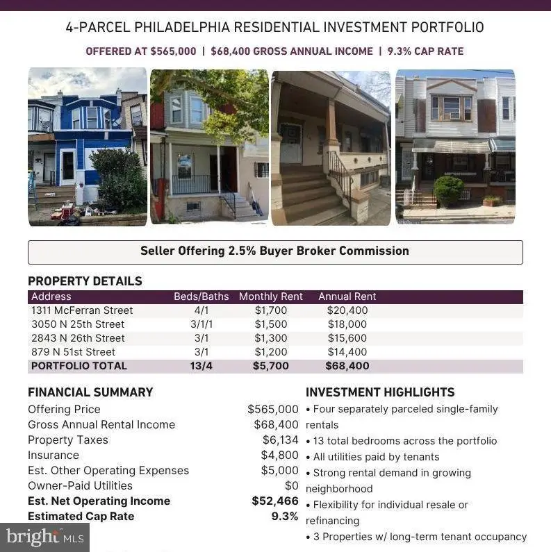 879 N 51st St, Philadelphia, PA 19139 - #2
