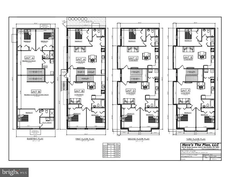3400 N Sydenham St, Philadelphia, PA 19140 - #3