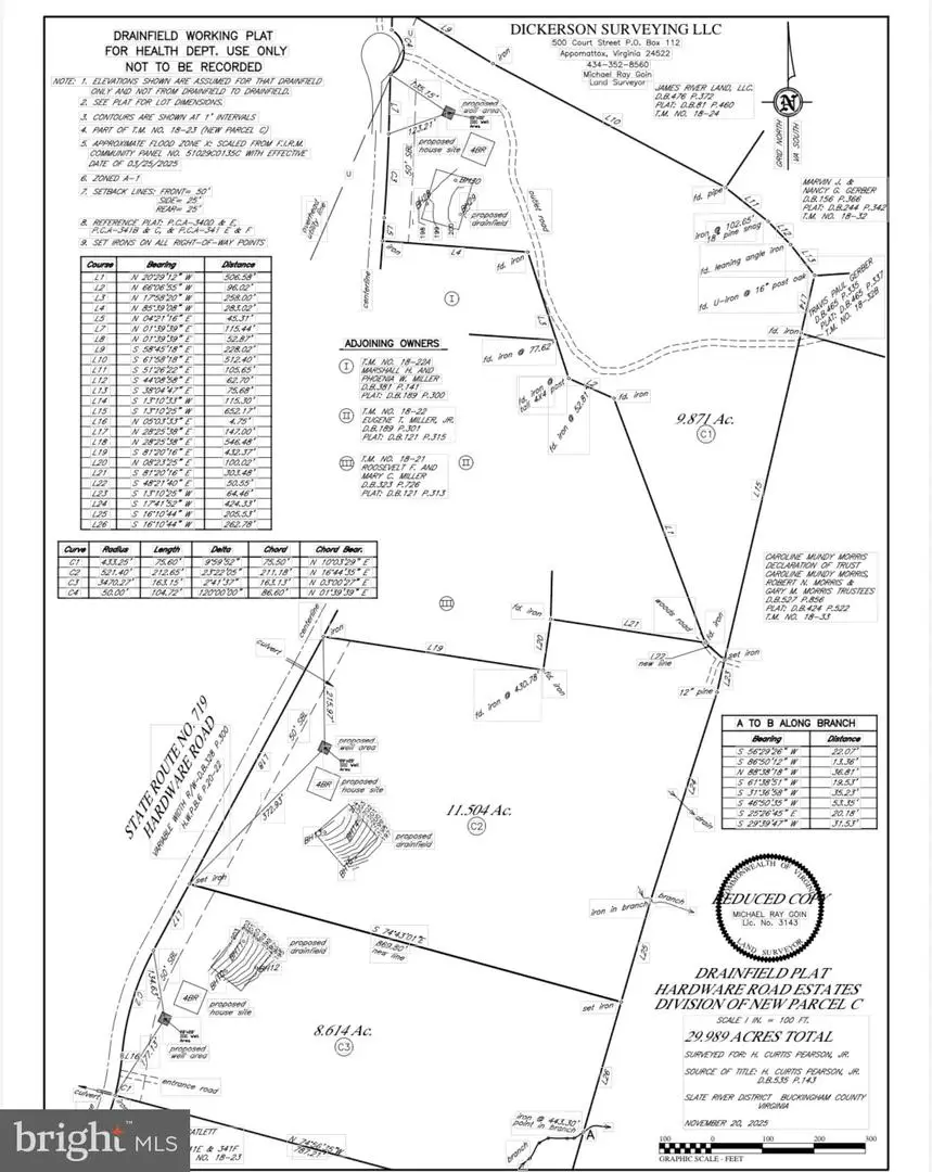 Lot C1 Hardware Rd, Arvonia, VA 23004 - Image #3