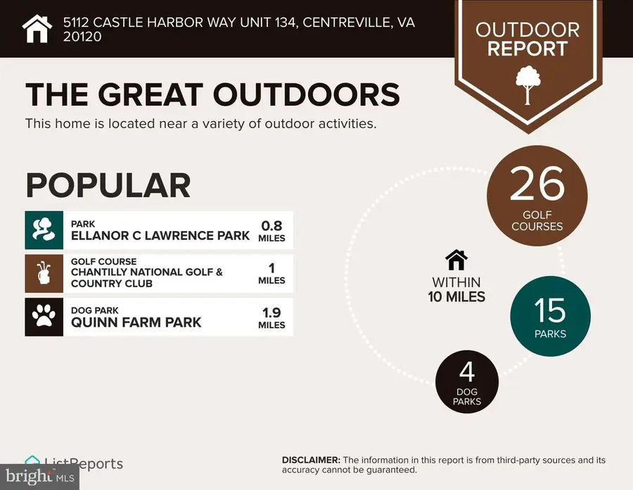 5111 Wyndham Rose Cove, Centreville, VA 20120 - Image #3