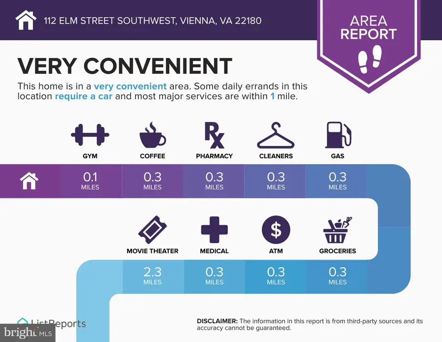 112 Elm St Sw, Vienna, VA 22180 - #3