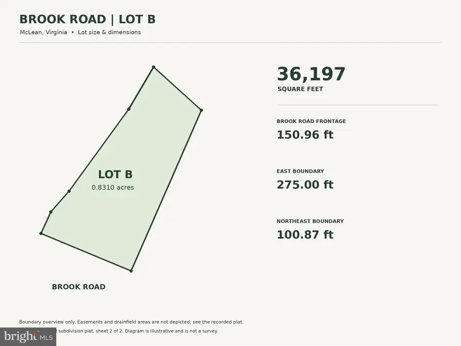 Lot #1 Brook Rd, McLean, VA 22102 - #2