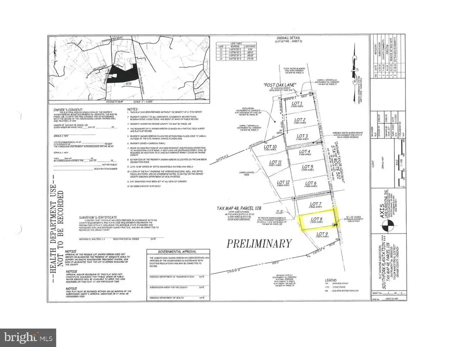Lot 8 Zachary Taylor Hwy, Unionville, VA 22567 - #3