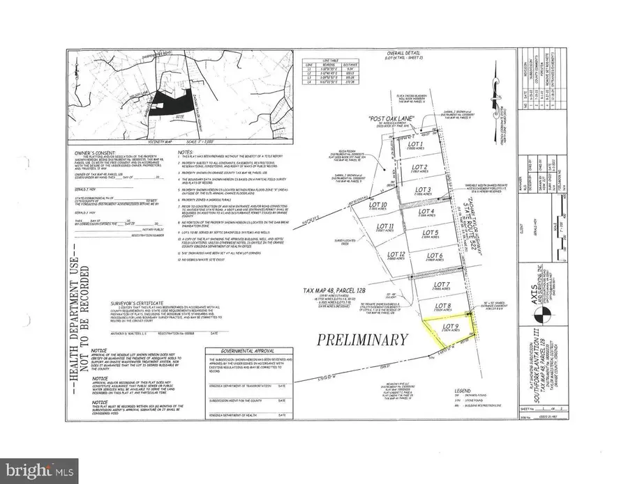 Lot 9 Zachary Taylor Hwy, Unionville, VA 22567 - #3
