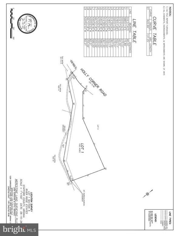 Holly Corner Rd., FREDERICKSBURG, VA 22406