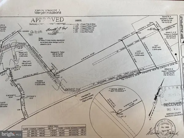 Nipetown Rd, MARTINSBURG, WV 25403