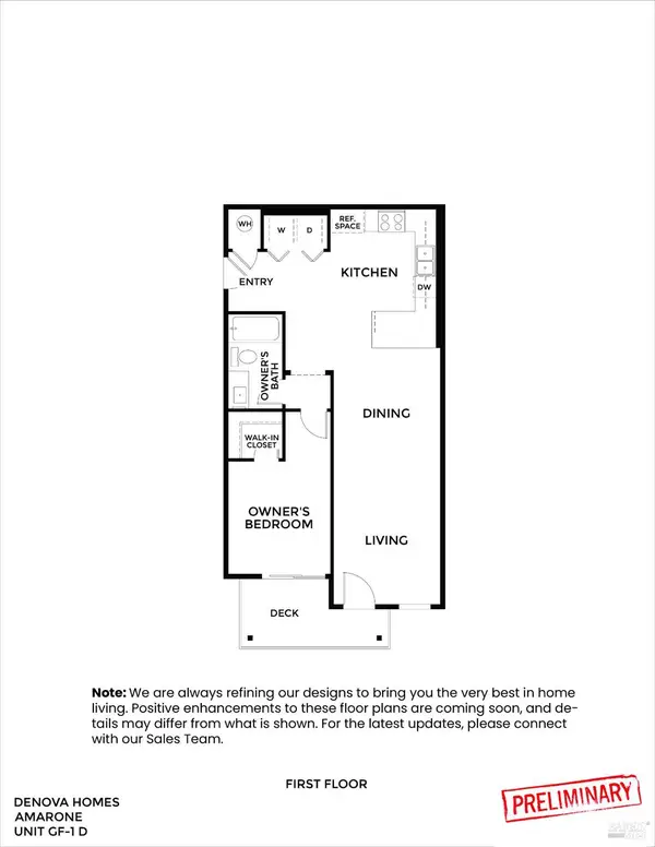 1308 Pegasus Common, Livermore, CA 94551