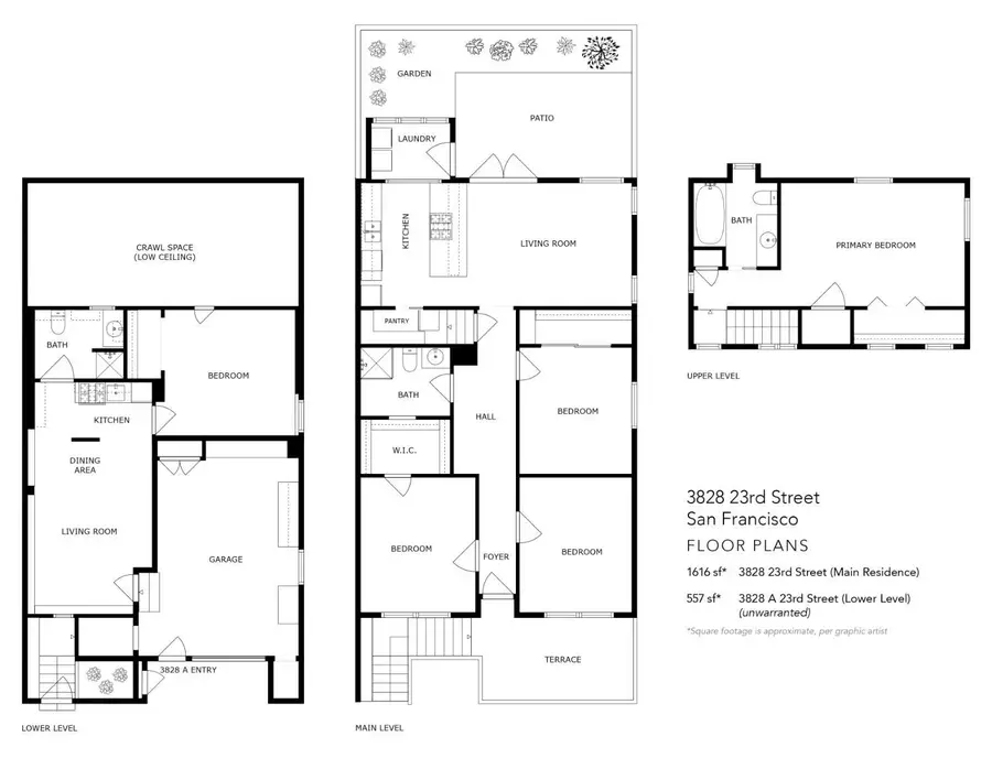 3828 23rd Street, San Francisco, CA 94114 - #2