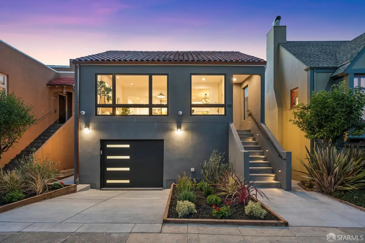80 Chaves Avenue, San Francisco, CA 94127 - Image #1