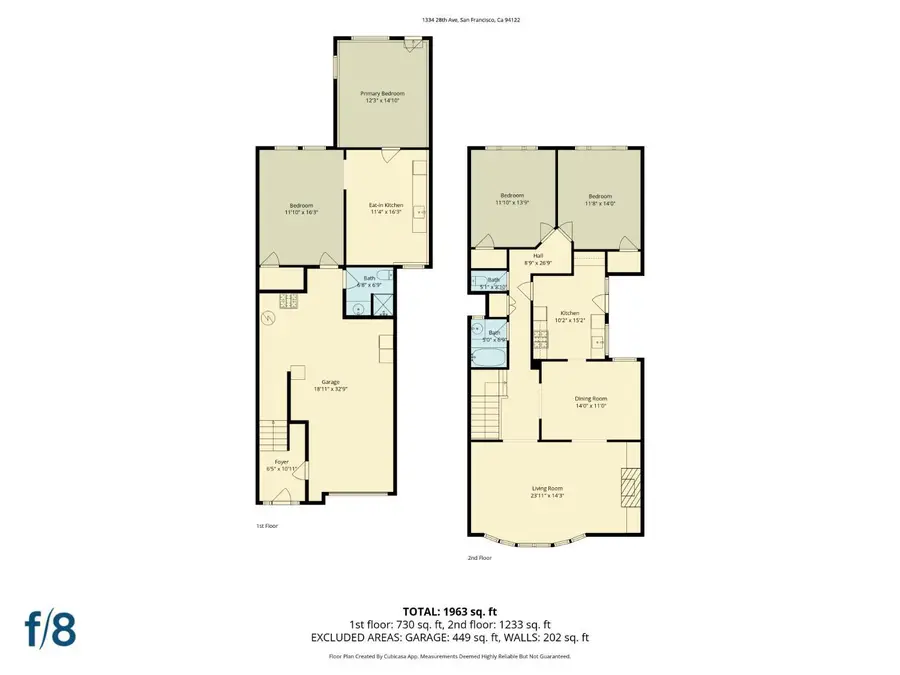 1334 28th Avenue, San Francisco, CA 94122 - #2