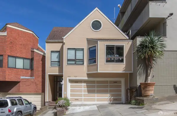 1262-1264 Stanyan Street, San Francisco, CA 94117