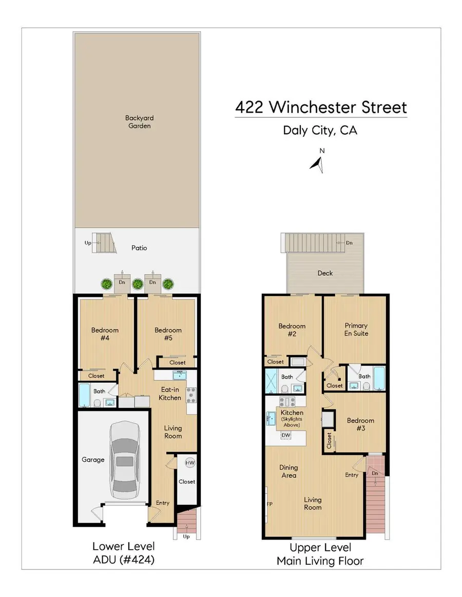 422 Winchester Street, Daly City, CA 94014 - #3