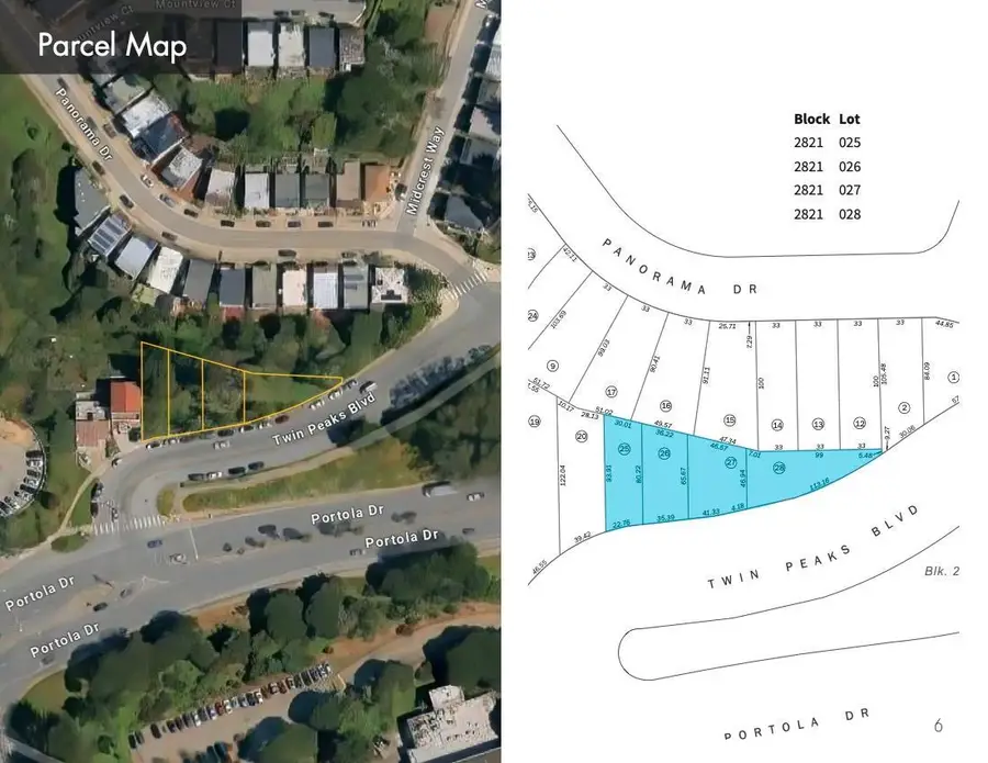 1230 Twin Peaks Boulevard, San Francisco, CA 94131 - #3