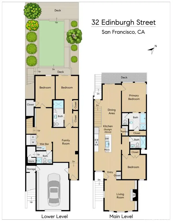 32 Edinburgh Street, San Francisco, CA 94112
