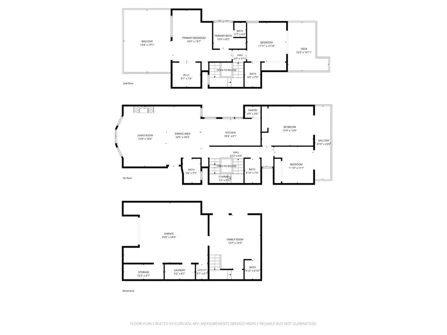2031 9th Avenue, San Francisco, CA 94116 - #2