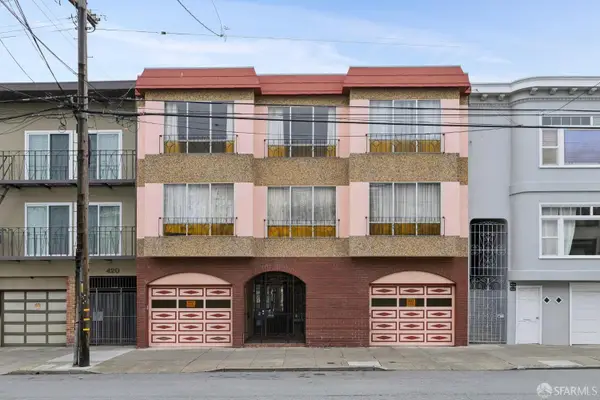 424 20th Avenue, San Francisco, CA 94121
