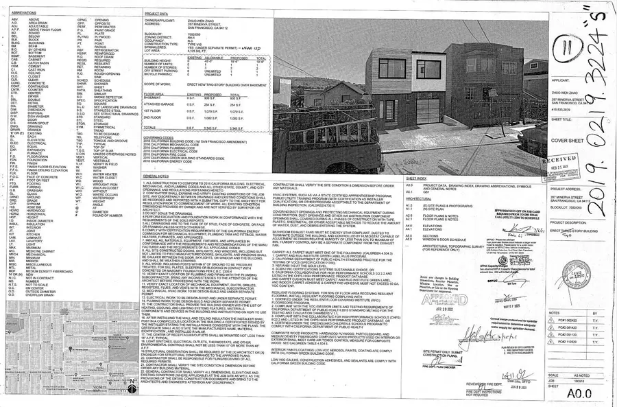 287 Minerva Street, San Francisco, CA 94112 - #2