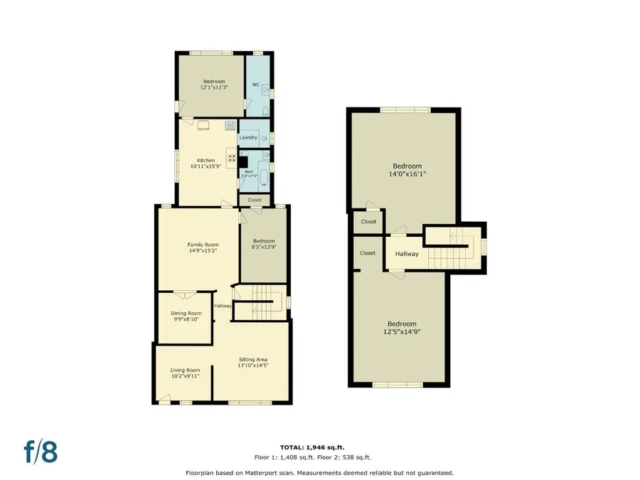 364 Day Street, San Francisco, CA 94131 - #2