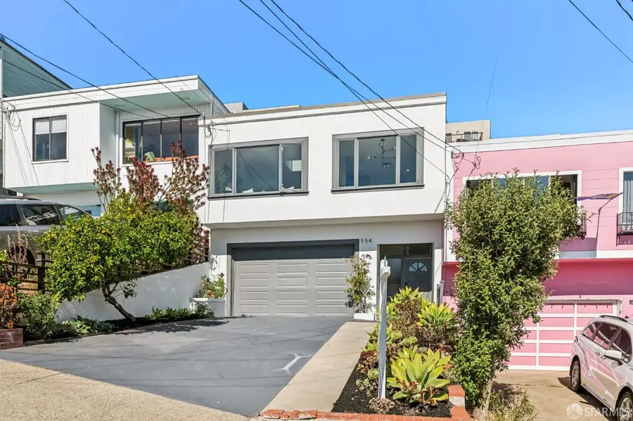 554 Mangels Avenue, San Francisco, CA 94127 - #2