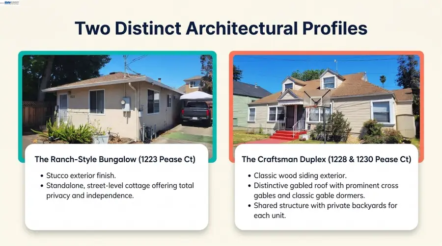 1223 Pease Ct, Alameda, CA 94501 - #3