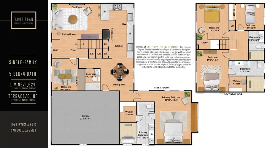 1594 Inverness Circle, San Jose, CA 95124 - #3