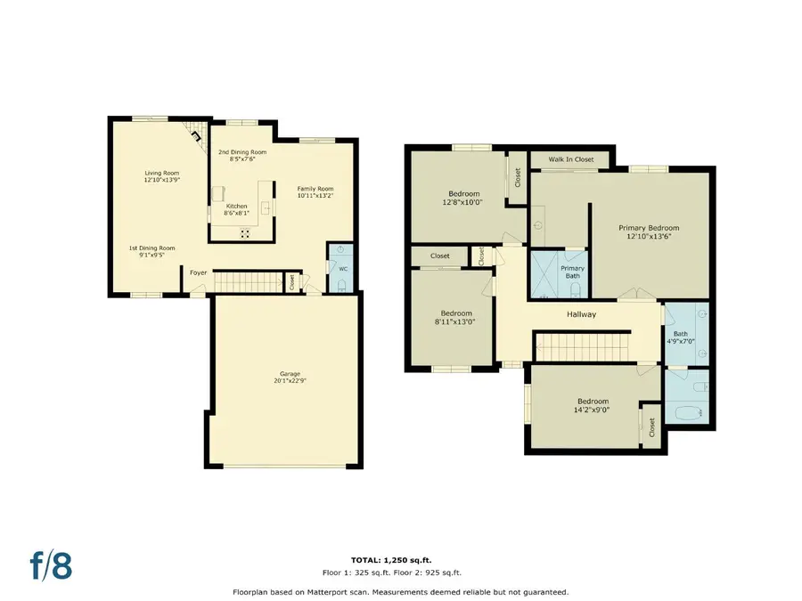 78 Saint James Court, Daly City, CA 94015 - #3