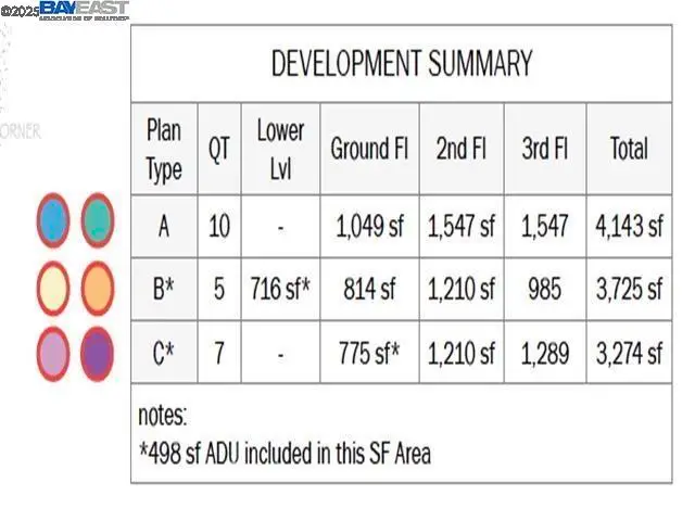 12991 Pierce Road, Saratoga, CA 95070 - #3