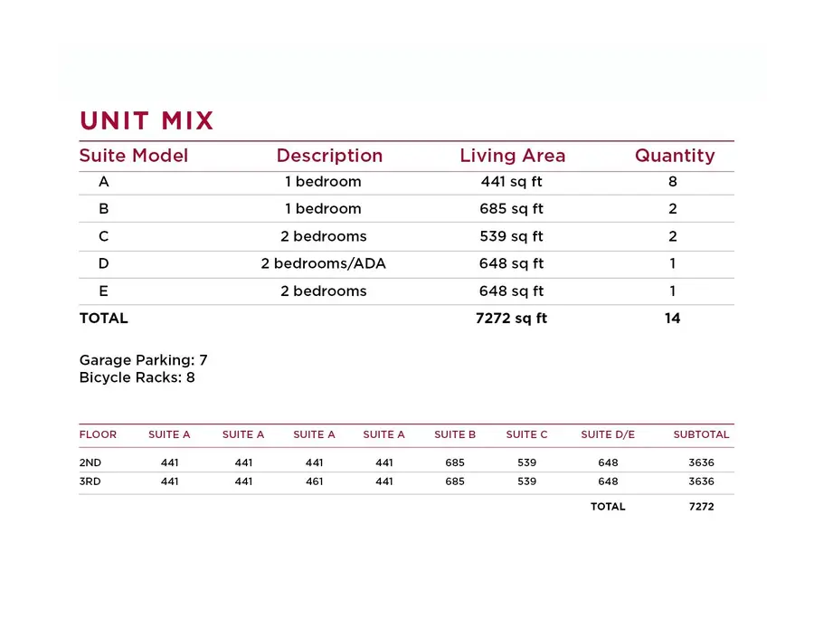 1289 Russell Way, Hayward, CA 94541 - Image #2