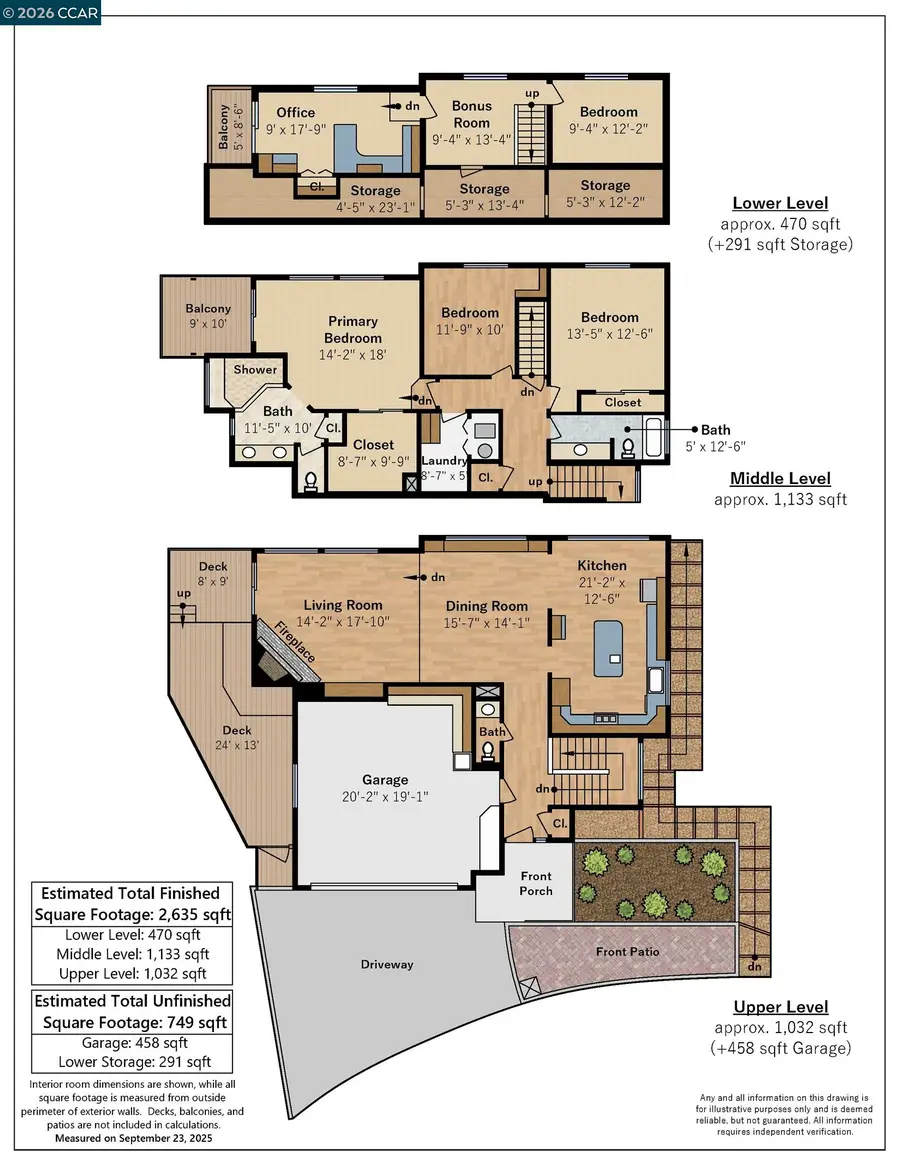 1087 Hillside Dr, Martinez, CA 94553 - #3