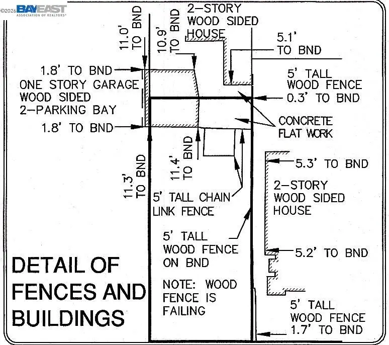 2102 Foothill Blvd, Oakland, CA 94606 - #1