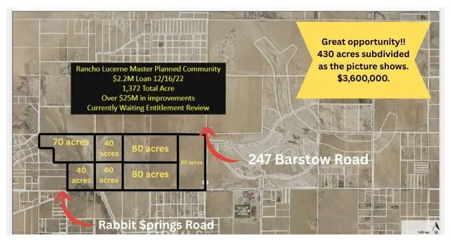 0 Rabbit Springs Road, Lucerne Valley, CA 92356 - #1