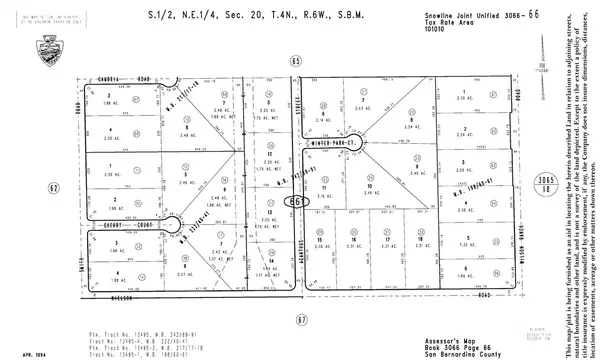 6320 Winter Park Drive, Phelan, CA 92371